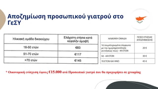 Αποζημίωση προσωπικού γιατρού στο
ΓεΣΥ
* Οικονομική ενίσχυση ύψους €15.000 ανά Προσωπικό γιατρό που θα προχωρήσει σε grouping
 