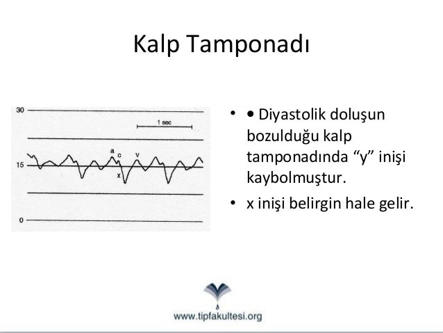evre 2 hipertansiyon ilaç
