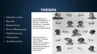 THEMES
• Identity crisis
• Racism
• Subjectivity
• Power/Hegemony
• Displacement
• Alienation
• Acculturation
 