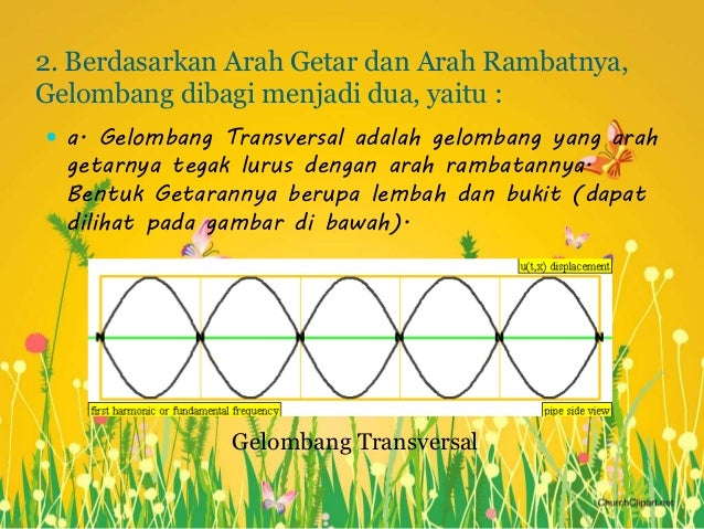 Karekteristik gelombang