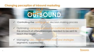 6
Changing perception of inbound marketing
OUTBOUND
IN
 Controlling the Letting go of decision making process
 Optimizing campaigns based on customer experience
the amount of offers/messages needed to be sent to
reach the target
 Managing rules, business objectives and strategies
segments, suppressions
 
