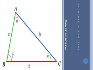Bosquejo del problemaPROBLEMAARESOLVER
