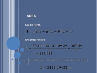 áreaLey de Herón S=semiperimetro