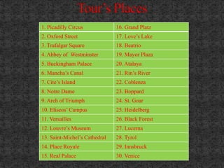 1. Picadilly Circus            16. Grand Platz
2. Oxford Street               17. Love’s Lake
3. Trafalgar Square            18. Beatrio
4. Abbey of Westminster        19. Mayor Plaza
5. Buckingham Palace           20. Atalaya
6. Mancha’s Canal              21. Rin’s River
7. Cite’s Island               22. Coblenza
8. Notre Dame                  23. Boppard
9. Arch of Triumph             24. St. Goar
10. Eliseos’ Campus            25. Heidelberg
11. Versailles                 26. Black Forest
12. Louvre’s Museum            27. Lucerna
13. Saint-Michel’s Cathedral   28. Tyrol
14. Place Royale               29. Innsbruck
15. Real Palace                30. Venice
 
