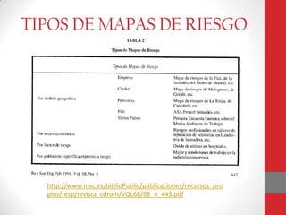 TIPOS DE MAPAS DE RIESGO
http://www.msc.es/biblioPublic/publicaciones/recursos_pro
pios/resp/revista_cdrom/VOL68/68_4_443.pdf
