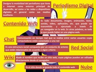 Designa la modalidad del periodismo que tiene
a internet como entorno principal de
desarrollo, así como a las redes y dispositivos
digitales en general como sus medios
auxiliares.
Es todo documento, imagen, animación, texto,
sonido, video, aplicación, etc. que puede ser
transmitido y ejecutado a través de
un navegador en la web. En otras palabras, es todo
lo que puede haber en una página web.
Comunicación en tiempo real que se realiza entre varios usuarios cuyas
computadoras están conectadas a una red
Es una estructura social compuesta por un conjunto de actores
que están relacionados de acuerdo a algún criterio
Alude al nombre que recibe un sitio web, cuyas páginas pueden ser editadas
directamente desde el navegador.
Es el sitio donde se guarda todo el contenido web.
 