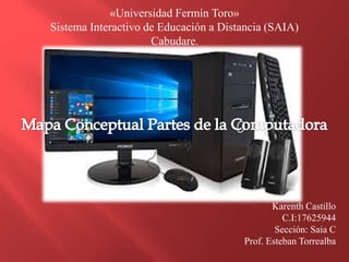 «Universidad Fermín Toro»
Sistema Interactivo de Educación a Distancia (SAIA)
Cabudare.
Karenth Castillo
C.I:17625944
Sección: Saia C
Prof. Esteban Torrealba
 