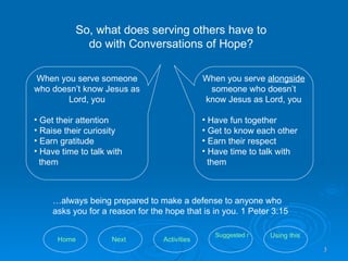So, what does serving others have to do with Conversations of Hope? When you serve someone who doesn’t know Jesus as Lord, you Get their attention Raise their curiosity Earn gratitude Have time to talk with them When you serve  alongside  someone who doesn’t know Jesus as Lord, you Have fun together Get to know each other Earn their respect Have time to talk with them Using this tool Suggested resources Activities Next Home … always being prepared to make a defense to anyone who asks you for a reason for the hope that is in you. 1 Peter 3:15 