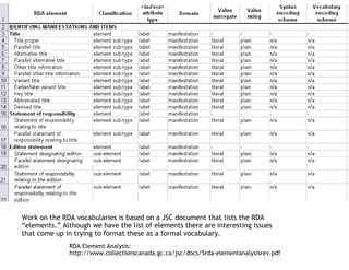 Karen Coyle Keynote - R&D: Can Resource Description become Rigorous Data?