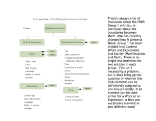 Karen Coyle Keynote - R&D: Can Resource Description become Rigorous Data?