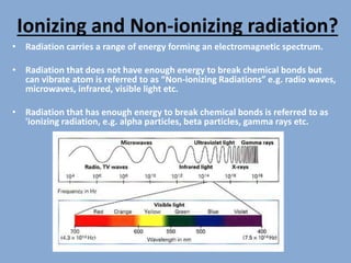 Ionizing and Non-ionizing radiation?
• Radiation carries a range of energy forming an electromagnetic spectrum.
• Radiation that does not have enough energy to break chemical bonds but
can vibrate atom is referred to as “Non-ionizing Radiations” e.g. radio waves,
microwaves, infrared, visible light etc.
• Radiation that has enough energy to break chemical bonds is referred to as
'ionizing radiation, e.g. alpha particles, beta particles, gamma rays etc.
 