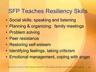 Strengthening Families Program (6-11): A Community Overview for ...