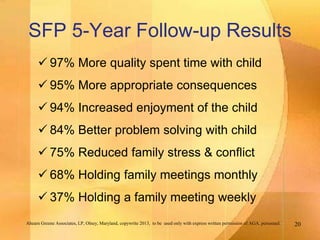 Strengthening Families Program (6-11): A Community Overview for ...