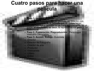 Cuatro pasos para hacer una película   Paso 1. La idea: el guión Existen tres tipos diversos de guiones, en relación con distintos aspectos de la película que se quiere hacer: literario, técnico y, aunque no se trata estrictamente de un guión, el storyboard, es decir, la representación gráfica del audiovisual Paso 2. Preparación. Preproducción  . Personajes Vestuario Decorados  Paso 3. Acción. Rodaje  -Guionista -Director -Director de Fotografía -Director de arte -Productor -Vestuarista -Utilero -Editor Vestuario  