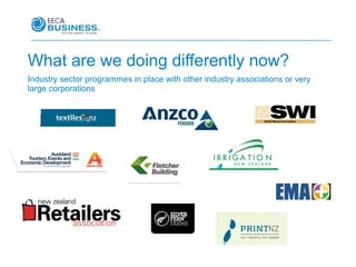 What are we doing differently now?
Industry sector programmes in place with other industry associations or very
large corporations
 