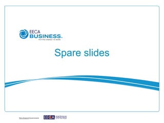 Spare slides
 