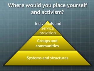 Where would you place yourself
and activism?
Individuals and
service
provision
Groups and
communities

Systems and structures

 