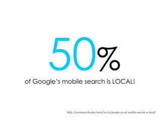 Mobile Search: A Force to be Reckoned With!