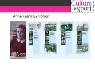 Anne Frank Exhibition 
