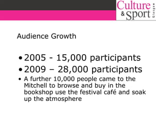Audience Growth 2005 - 15,000 participants 2009 – 28,000 participants A further 10,000 people came to the Mitchell to browse and buy in the bookshop use the festival café and soak up the atmosphere 