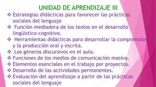 UNIDAD DE APRENDIZAJE III
 Estrategias didácticas para favorecer las prácticas
sociales del lenguaje
 Función mediadora de los textos en el desarrollo
lingüístico-cognitivo.
 Herramientas didácticas para desarrollar la comprensión
y la producción oral y escrita.
 Los géneros discursivos en el aula.
 Funciones de los medios de comunicación masiva.
 Elementos esenciales en el trabajo por proyectos.
 Desarrollo de las actividades permanentes.
 Evaluación del aprendizaje a partir de las prácticas
sociales del lenguaje
 