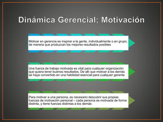 Motivar en gerencia es inspirar a la gente, individualmente o en grupo, 
de manera que produzcan los mejores resultados posibles 
Una fuerza de trabajo motivada es vital para cualquier organización 
que quiera tener buenos resultados. De allí que motivar a los demás 
se haya convertido en una habilidad esencial para cualquier gerente 
Para motivar a una persona, es necesario descubrir sus propias 
fuerzas de motivación personal – cada persona es motivada de forma 
distinta, y tiene fuerzas distintas a los demás 
 
