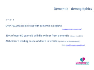 Dementia - demographics
1 – 2 - 3
Over 700,000 people living with dementia in England
(www.alzheimersresearch.org/)
30% of over 60 year old will die with or from dementia (Brayne et al, 2006)
Alzheimer’s leading cause of death in females (13.4% of all female deaths).
(ONS: http://www.ons.gov.uk/ons/)
 