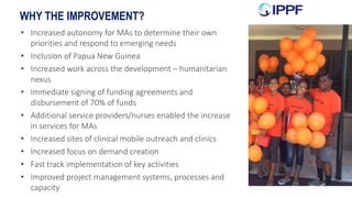 WHY THE IMPROVEMENT?
• Increased autonomy for MAs to determine their own
priorities and respond to emerging needs
• Inclusion of Papua New Guinea
• Increased work across the development – humanitarian
nexus
• Immediate signing of funding agreements and
disbursement of 70% of funds
• Additional service providers/nurses enabled the increase
in services for MAs
• Increased sites of clinical mobile outreach and clinics
• Increased focus on demand creation
• Fast track implementation of key activities
• Improved project management systems, processes and
capacity
 