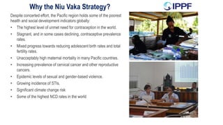 Despite concerted effort, the Pacific region holds some of the poorest
health and social development indicators globally:
• The highest level of unmet need for contraception in the world.
• Stagnant, and in some cases declining, contraceptive prevalence
rates.
• Mixed progress towards reducing adolescent birth rates and total
fertility rates.
• Unacceptably high maternal mortality in many Pacific countries.
• Increasing prevalence of cervical cancer and other reproductive
cancers.
• Epidemic levels of sexual and gender-based violence.
• Growing incidence of STIs.
• Significant climate change risk
• Some of the highest NCD rates in the world
Why the Niu Vaka Strategy?
 