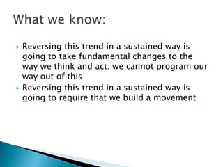 Reversing this trend in a sustained way is going to take fundamental changes to the way we think and act: we cannot program our way out of thisReversing this trend in a sustained way is going to require that we build a movementWhat we know: