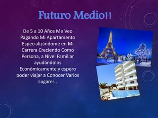 De 5 a 10 Años Me Veo 
Pagando Mi Apartamento 
Especializándome en Mi 
Carrera Creciendo Como 
Persona, a Nivel Familiar 
ayudándolos 
Económicamente y espero 
poder viajar a Conocer Varios 
Lugares . 
 