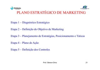 PLANO ESTRATÉGICO DE MARKETING

Etapa 1 – Diagnóstico Estratégico

Etapa 2 – Definição do Objetivo de Marketing

Etapa 3 –...