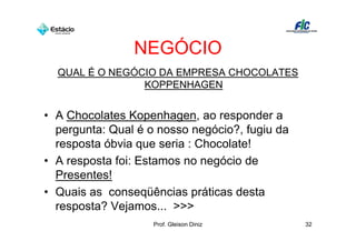 NEGÓCIO
  QUAL É O NEGÓCIO DA EMPRESA CHOCOLATES
                KOPPENHAGEN


• A Chocolates Kopenhagen, ao responder a
 ...