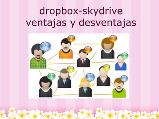 dropbox-skydrive
ventajas y desventajas
 