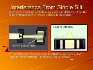 Interference From Single Slit

When monochromatic light strikes a single slit, diffraction from the
edges produces an interference pattern as illustrated.

Relative intensity

Pattern Exaggerated
The interference results from the fact that not all paths of light
travel the same distance some arrive out of phase.

10

 