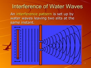 Interference of Water Waves
An interference pattern is set up by
water waves leaving two slits at the
same instant.

2

 