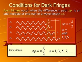Conditions for Dark Fringes
Dark fringes occur when the difference in path ∆p is an
odd multiple of one-half of a wave length λ/2.

λ
2

p1
p2
p3

λ
λ

p3

Dark fringes:

λ
∆p = n
2

λ
∆p = n
2

n=
odd
n=
1,3,5 …

n = 1, 3, 5, 7, . . .
7

 