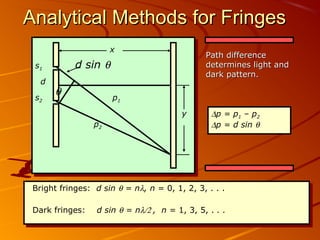 Analytical Methods for Fringes
x

d sin θ

s1
d
s2

Path difference
determines light and
dark pattern.

θ

p1
y
p2

∆p = p1 – p2
∆p = d sin θ

Bright fringes: d sin θ = nλ, n = 0, 1, 2, 3, . . .
Dark fringes:

d sin θ = nλ/2 , n = 1, 3, 5, . . .
8

 