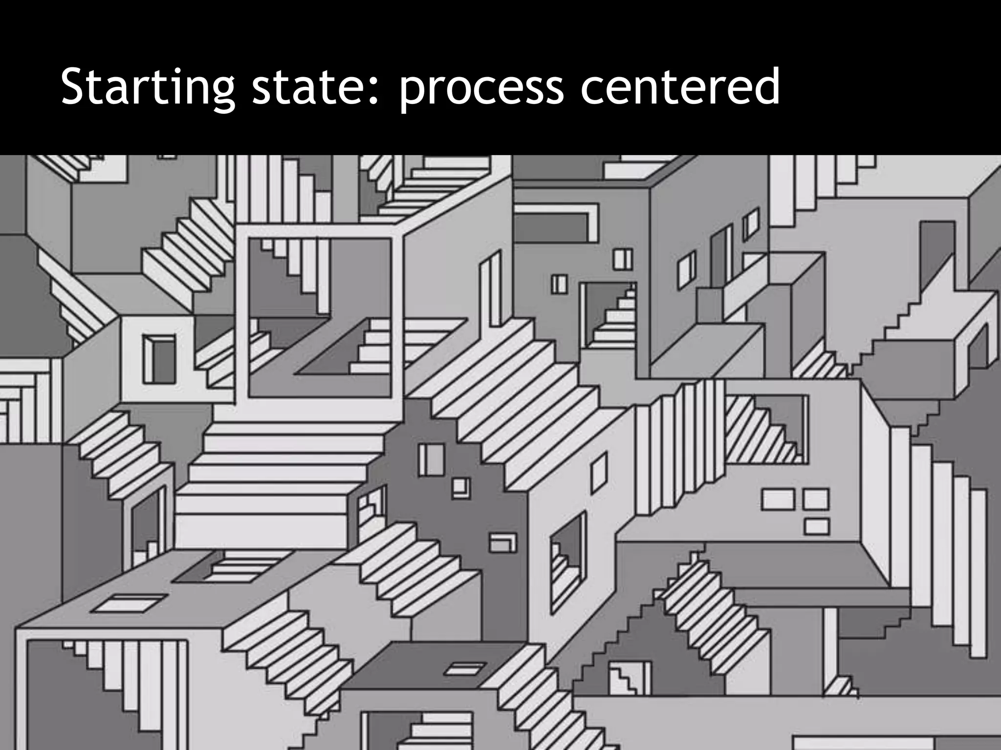 Starting state: process centered
 