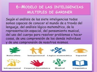 6-MODELO       DE LAS INTELIGENCIAS
             MULTIPLES DE GARDNER

Según el análisis de las siete inteligencias todos
...
