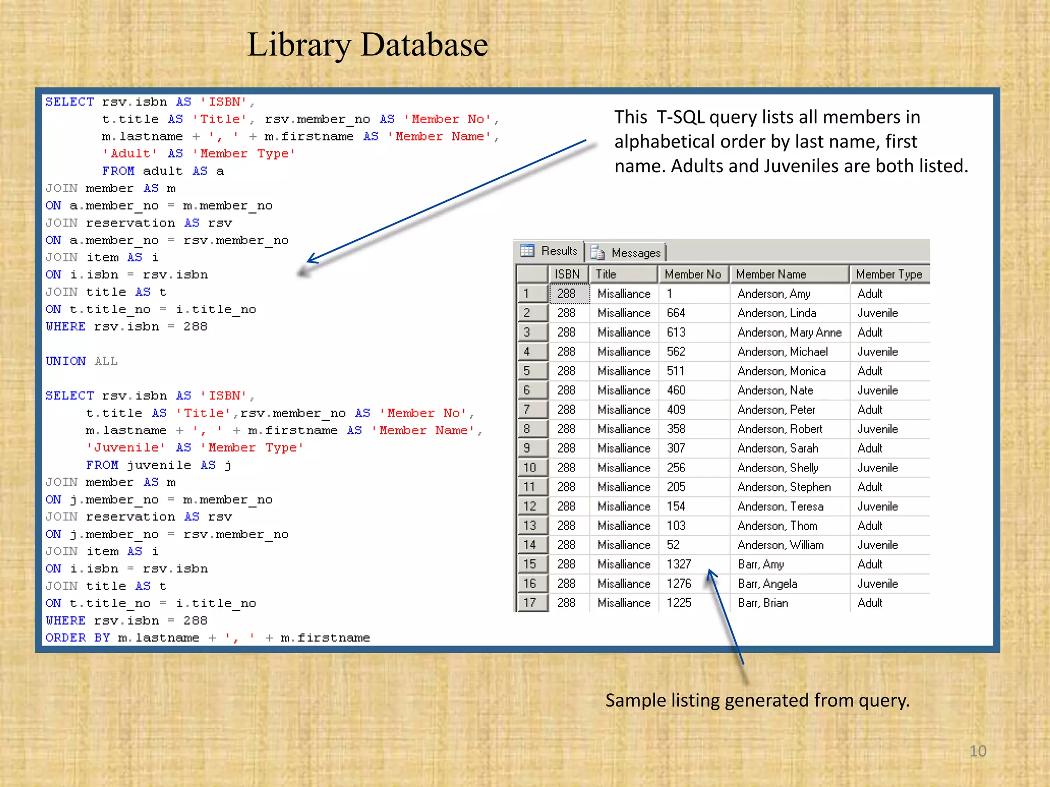 Library Database This  T-SQL query lists all members in alphabetical order by last name, first name. Adults and Juveniles are both listed.Sample listing generated from query.10