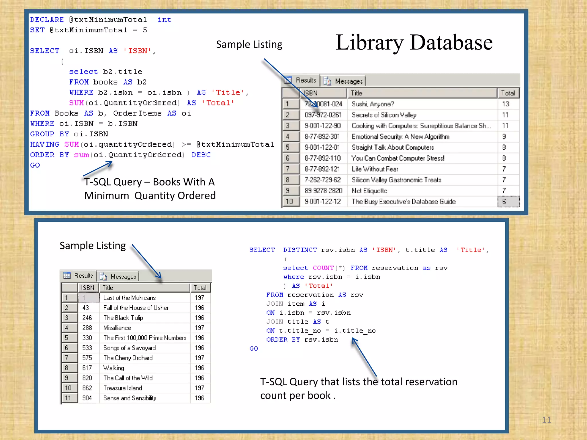 Library Database T-SQL Query that lists the total reservation count per book .11Sample ListingT-SQL Query – Books With A Minimum  Quantity OrderedSample Listing