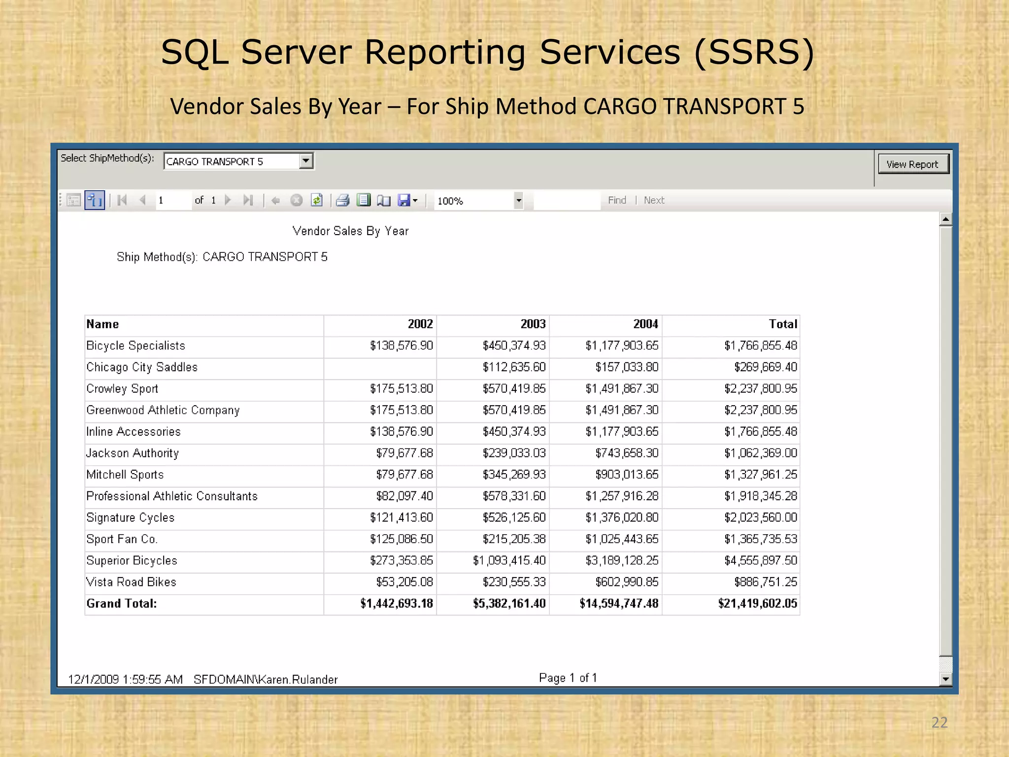 SQL Server Reporting Services (SSRS)Vendor Sales By Year – For Ship Method CARGO TRANSPORT 522