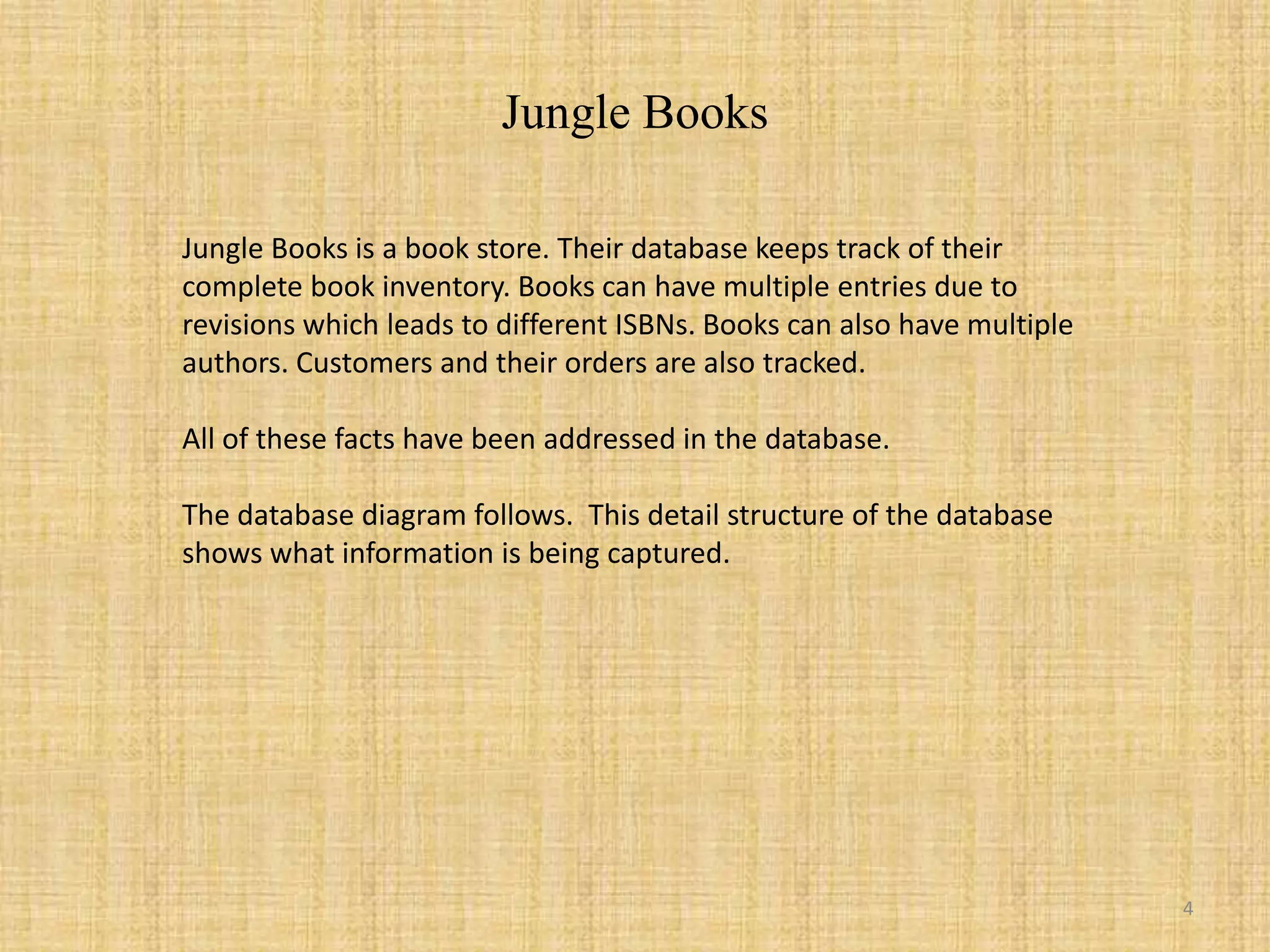 Jungle Books Jungle Books is a book store. Their database keeps track of their complete book inventory. Books can have multiple entries due to revisions which leads to different ISBNs. Books can also have multiple authors. Customers and their orders are also tracked.All of these facts have been addressed in the database.The database diagram follows.  This detail structure of the database shows what information is being captured.4