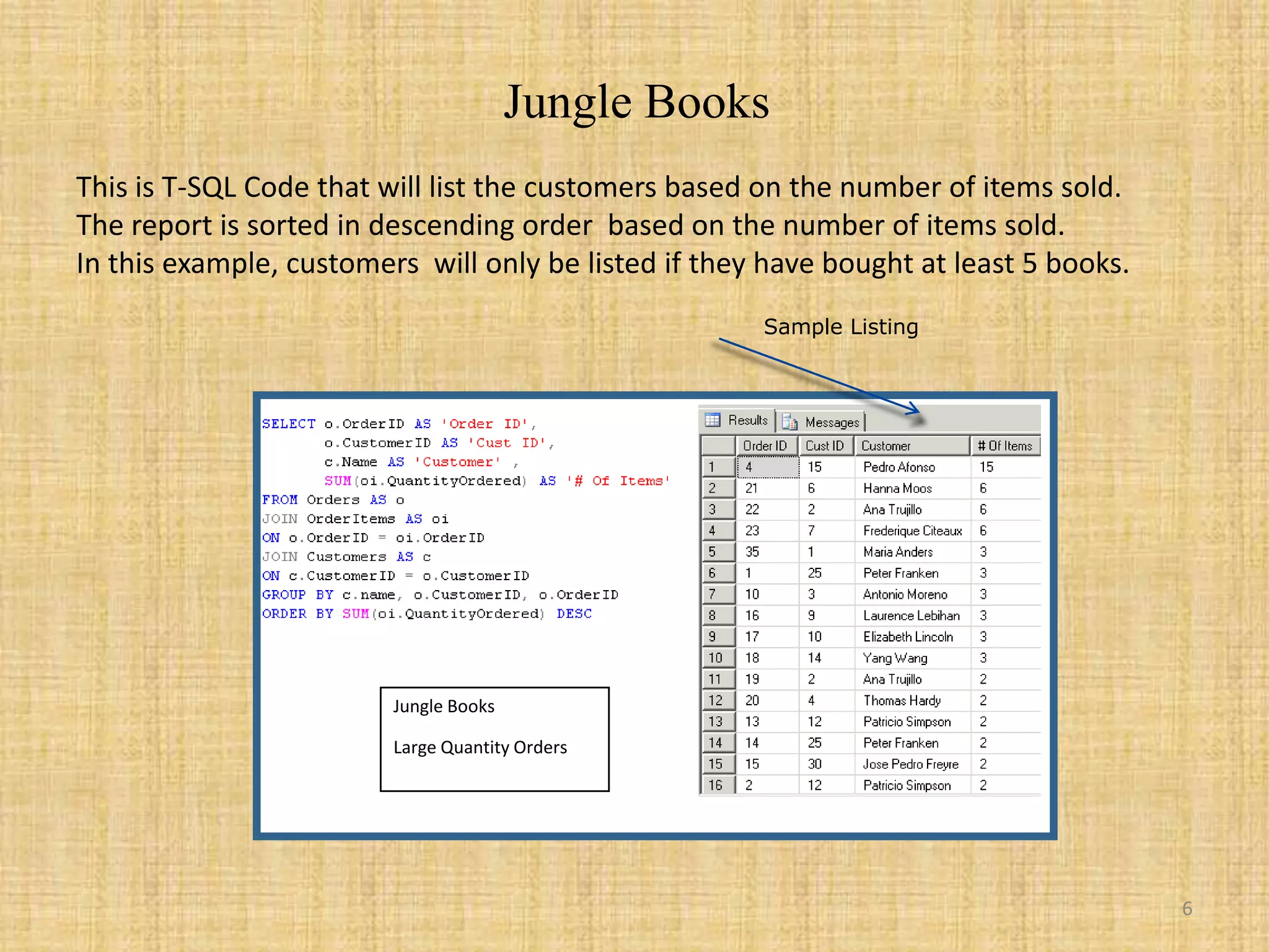 Jungle BooksThis is T-SQL Code that will list the customers based on the number of items sold.The report is sorted in descending order  based on the number of items sold.In this example, customers  will only be listed if they have bought at least 5 books.Sample Listing6Jungle BooksLarge Quantity Orders