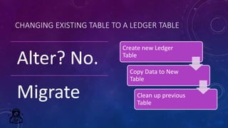 CHANGING EXISTING TABLE TO A LEDGER TABLE
Alter? No.
Migrate
Create new Ledger
Table
Copy Data to New
Table
Clean up previous
Table
 