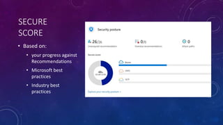 SECURE
SCORE
• Based on:
• your progress against
Recommendations
• Microsoft best
practices
• Industry best
practices
 