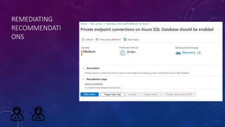 REMEDIATING
RECOMMENDATI
ONS
 