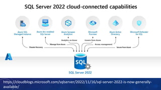 https://cloudblogs.microsoft.com/sqlserver/2022/11/16/sql-server-2022-is-now-generally-
available/
 