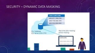 SECURITY – DYNAMIC DATA MASKING
 